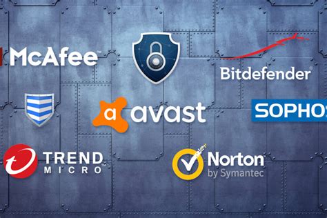 top rated antivirus and malware software